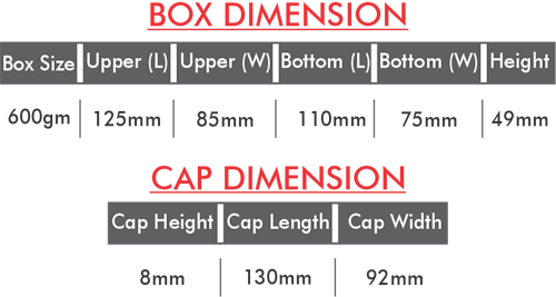 600 GM VIM Box Rectangle Dimensions